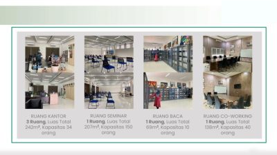 Jurusan desain interior jakarta internasional