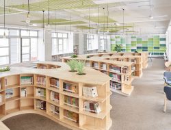 Landasan Teori Desain Interior Perpustakaan